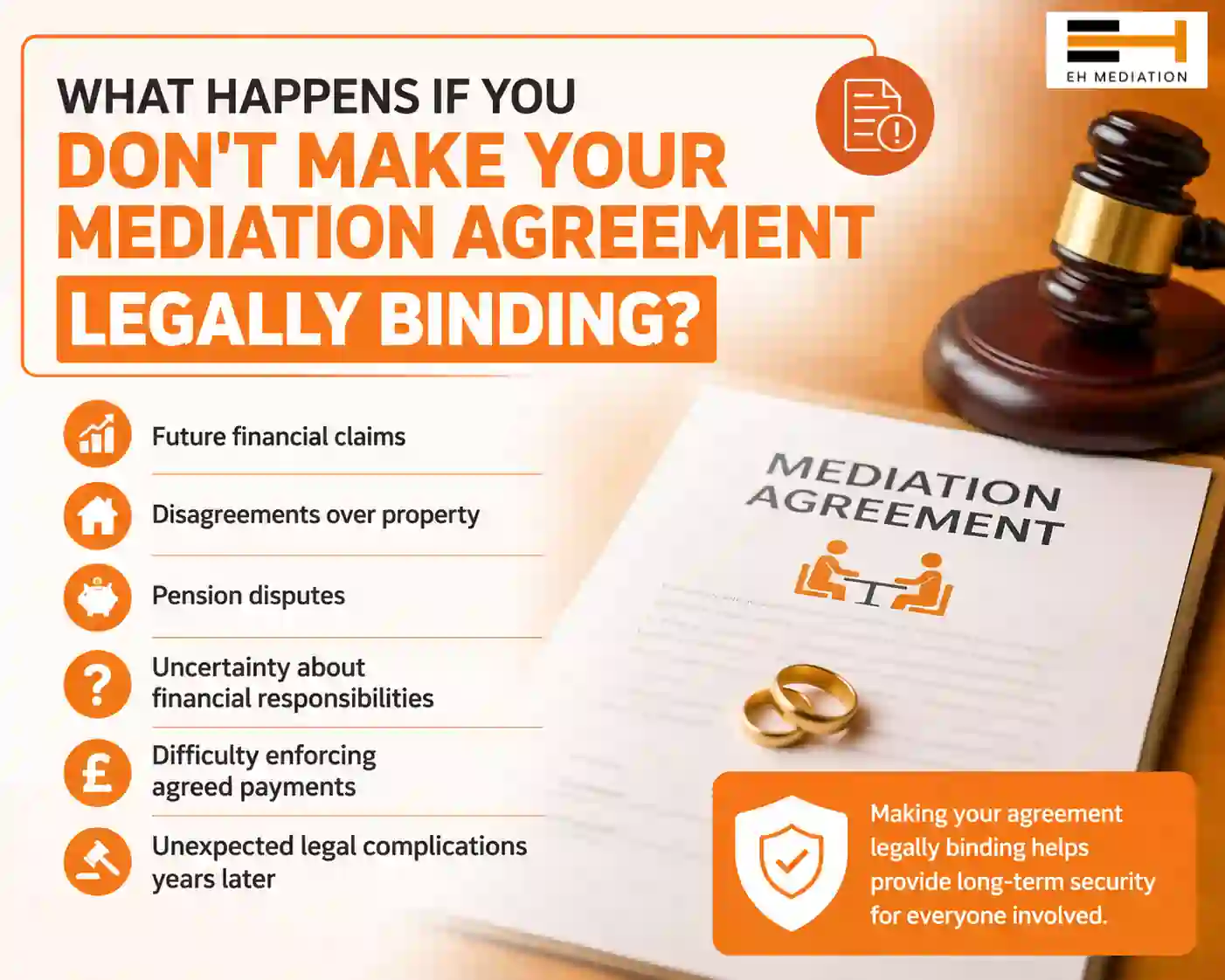 What Happens If You Don't Make Your Mediation Agreement Legally Binding Calne?